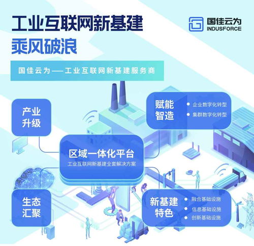国佳云为王敏超 智能制造与工业互联区域服务的智慧探索者